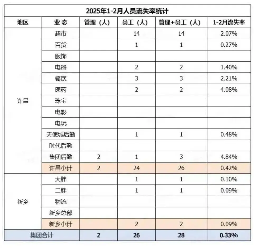 河南新乡今日新闻头条_河南新乡头条最新消息_河南新乡市今天重大新闻