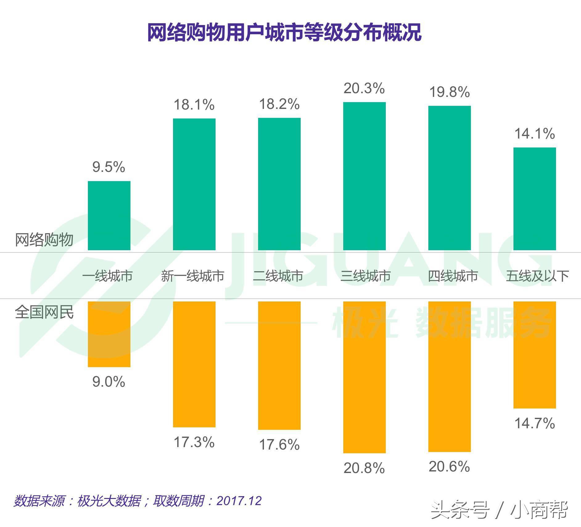 淘宝今日头条_今日头条淘宝佣金怎么赚钱_头条今日淘宝怎么关闭