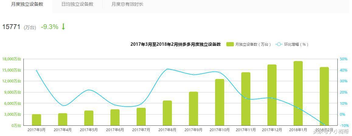 今日头条淘宝佣金怎么赚钱_淘宝今日头条_头条今日淘宝怎么关闭