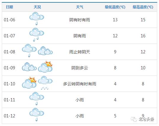 北仑今日头条新闻_北仑新闻头条_北仑新闻