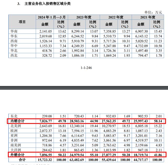 鹤山新闻头条_鹤山今日头条_鹤山新闻最新