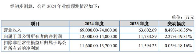 鹤山新闻头条_鹤山新闻最新_鹤山今日头条