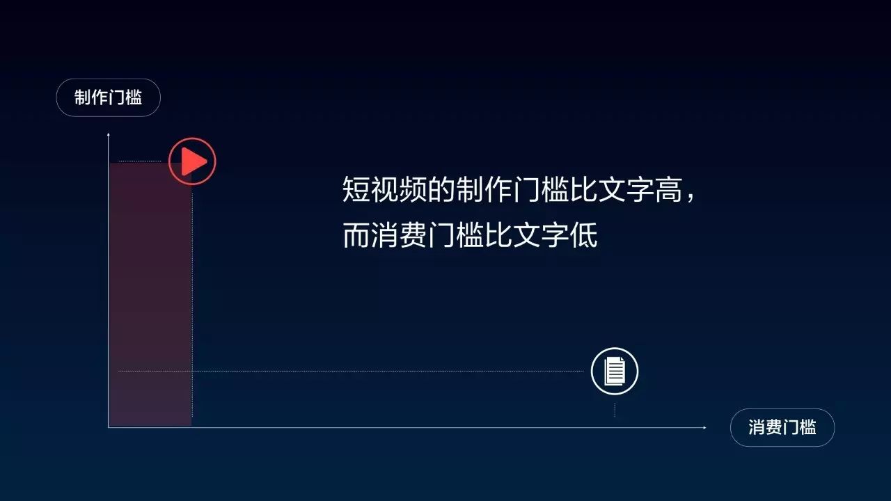 今日头条冷眼儿_头条新闻资讯_头条新闻冷启动