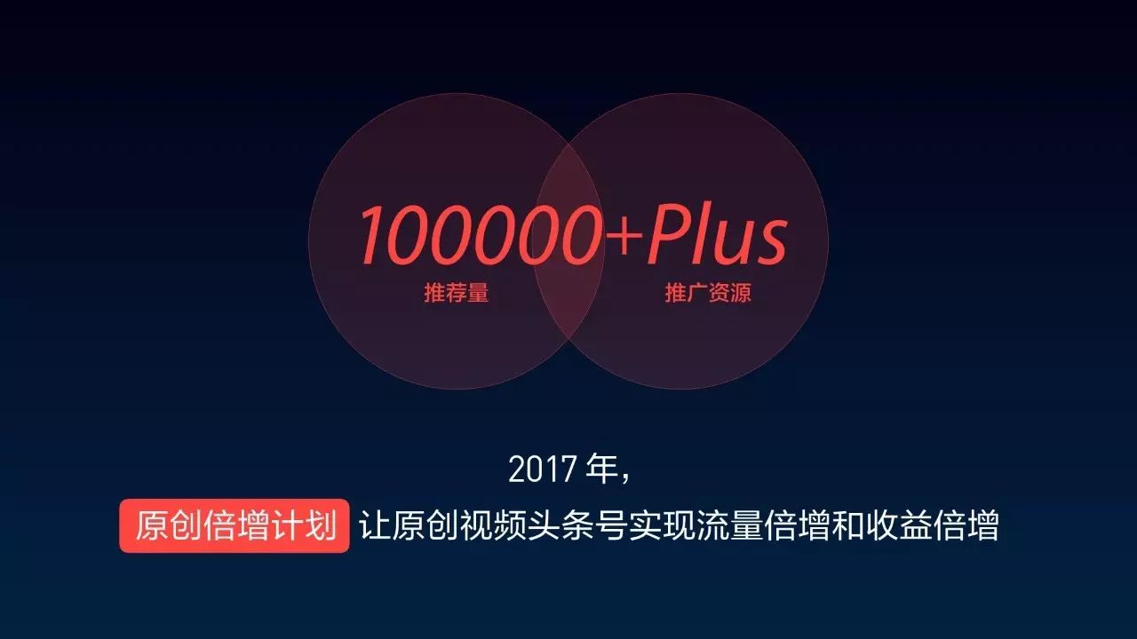 头条新闻资讯_头条新闻冷启动_今日头条冷眼儿