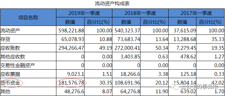 uc头条号_头条号uid_头条号uid有什么用