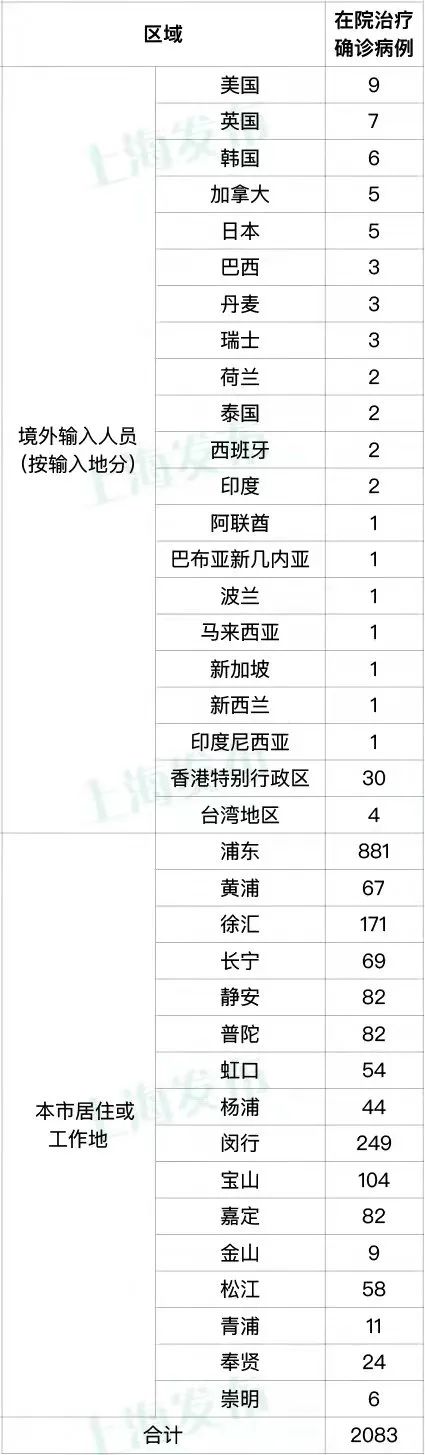 宣城头条新闻微博_宣城头条公众号_宣城旌德论坛头条