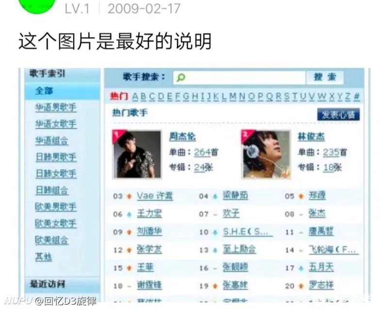 汪峰上头条十连败_汪峰上头条又失败了_头条汪峰连败上热搜了吗