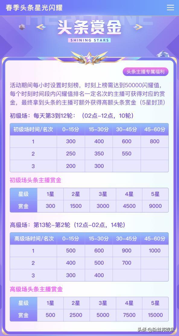 yy蓝雨小笙笙抢头条_yy蓝雨小笙笙抢头条_yy蓝雨小笙笙抢头条
