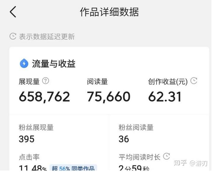头条趣赚钱中心游戏安全吗_趣头条游戏中心怎么赚钱_趣赚头条安全吗
