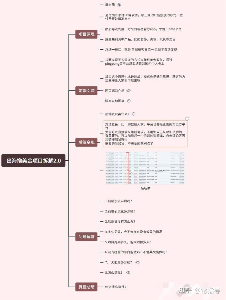 趣头条游戏中心怎么赚钱_趣赚头条安全吗_头条趣赚钱中心游戏安全吗