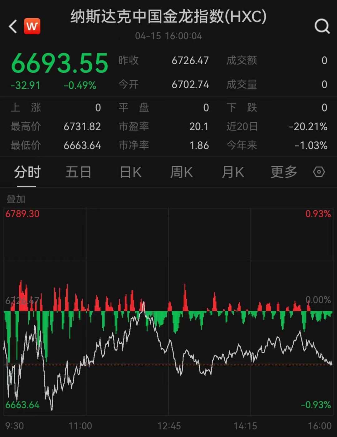 武汉今日头条有限公司_武汉经贸今日头条_武汉今日头条报纸