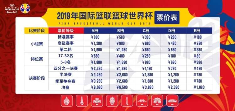 北京网上买东西的app哪个好_在北京网购用什么软件_北京单场如何网上购买