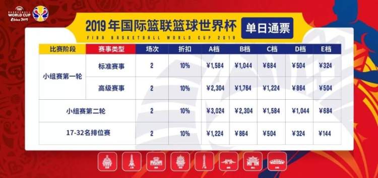 北京网上买东西的app哪个好_在北京网购用什么软件_北京单场如何网上购买