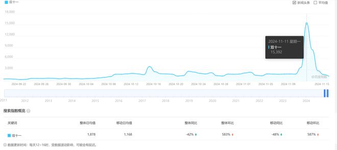 北单店铺联系_联系单如何写_门店联系方式表格模板