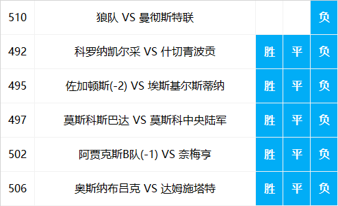 比分和胜平负能串吗_北京单场胜平负比分投注_比分竞彩胜平负结果