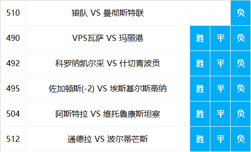 北京单场胜平负比分投注_比分和胜平负能串吗_比分竞彩胜平负结果