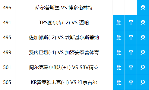 比分竞彩胜平负结果_比分和胜平负能串吗_北京单场胜平负比分投注