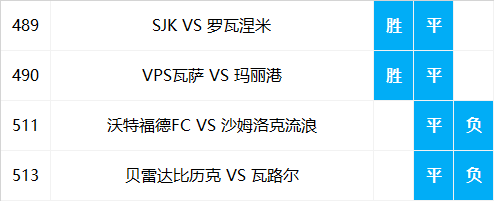 比分竞彩胜平负结果_比分和胜平负能串吗_北京单场胜平负比分投注