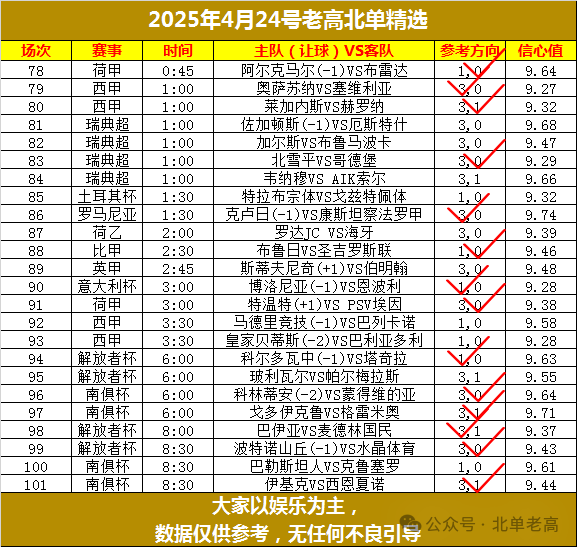 北单在哪里看_北单看什么数据比较好_北单看球直播