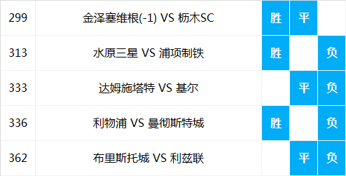 北京单场胜平负比分投注_胜负彩比分网_足球比分胜平负