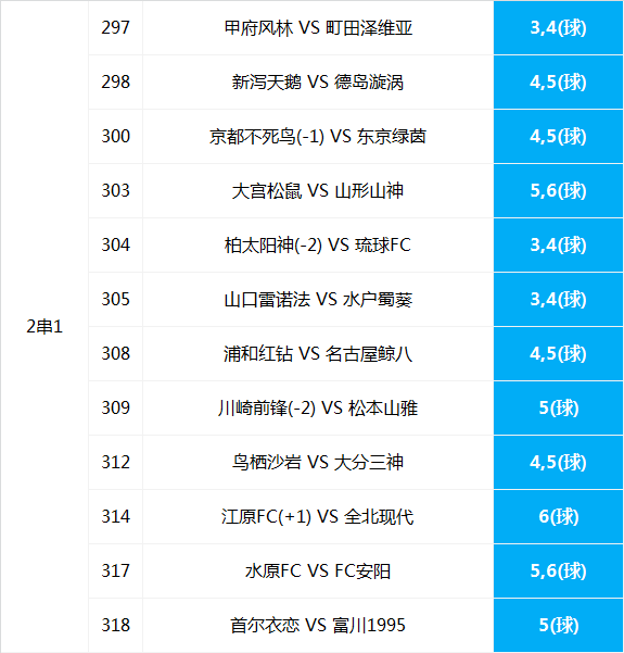 北京单场胜平负比分投注_足球比分胜平负_胜负彩比分网