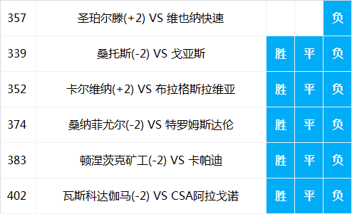 胜负彩比分网_北京单场胜平负比分投注_足球比分胜平负