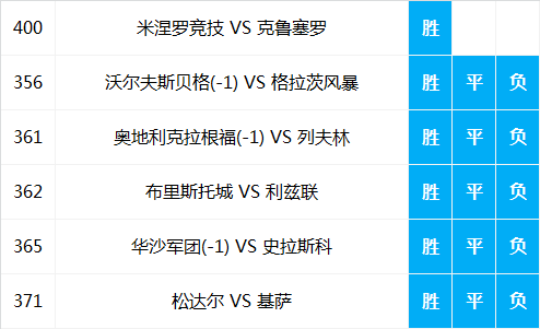 胜负彩比分网_足球比分胜平负_北京单场胜平负比分投注