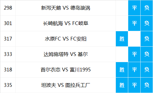 北京单场胜平负比分投注_胜负彩比分网_足球比分胜平负