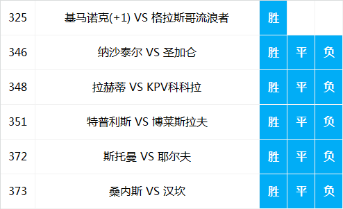 足球比分胜平负_北京单场胜平负比分投注_胜负彩比分网