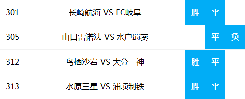 足球比分胜平负_胜负彩比分网_北京单场胜平负比分投注
