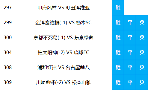足球比分胜平负_北京单场胜平负比分投注_胜负彩比分网