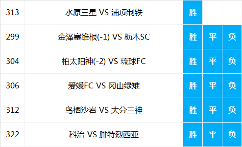 足球比分胜平负_胜负彩比分网_北京单场胜平负比分投注