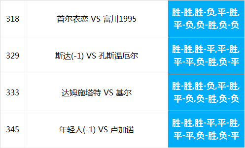 北京单场胜平负比分投注_胜负彩比分网_足球比分胜平负