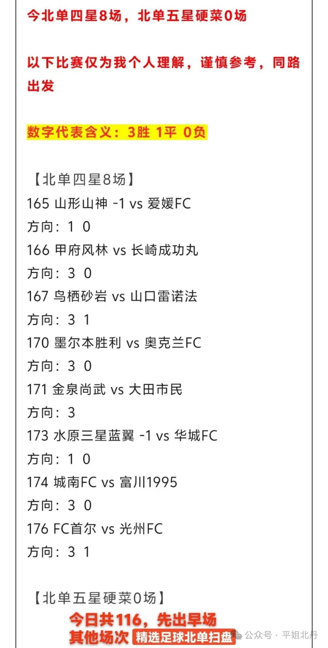 今日AI大数据之北单AI分析，附多场足球赛事推荐及使用说明