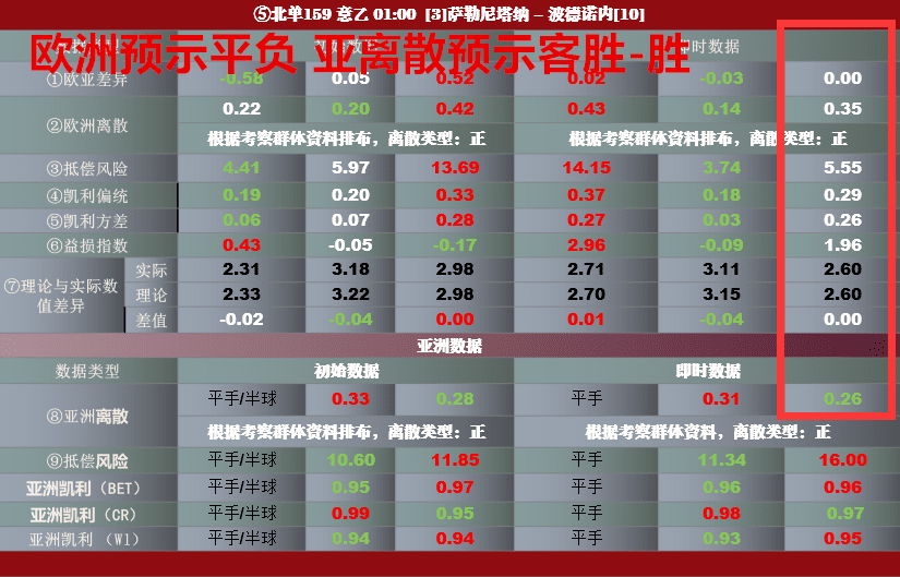 北单实时数据_北单即时比分奖金查询_北单比分查询