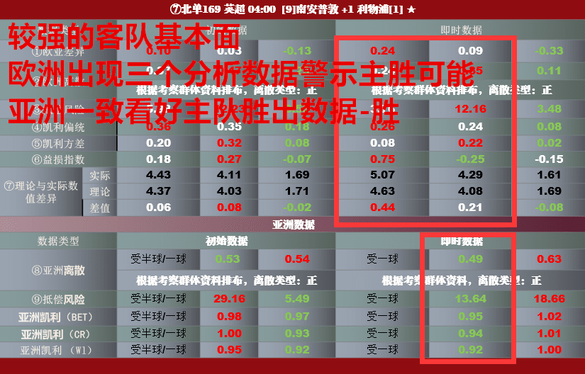 北单实时数据_北单比分查询_北单即时比分奖金查询