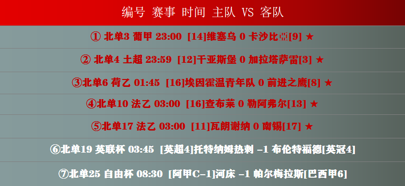 北单比分查询_北单即时比分奖金查询_北单实时数据