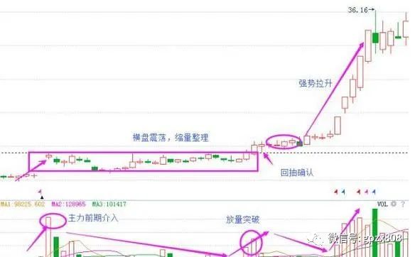 北单最合理的买法_北单最合理的买法_北单最合理的买法
