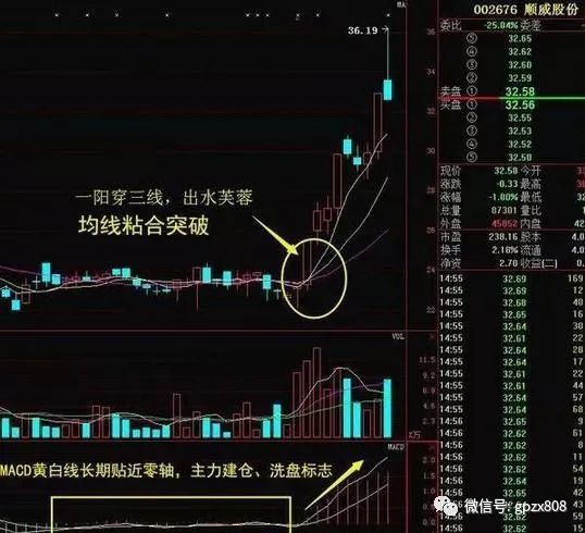 北单最合理的买法_北单最合理的买法_北单最合理的买法