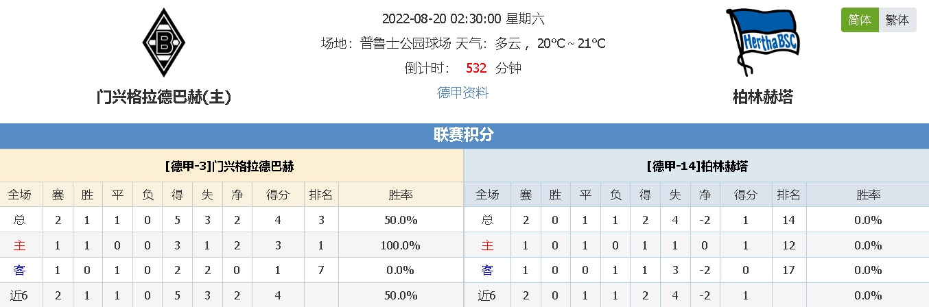 北单实时数据_北单实时比分_北单即时比分奖金查询