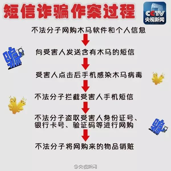 头条新闻车祸洛阳现场视频_洛阳新闻头条车祸现场_头条新闻车祸洛阳现场最新消息