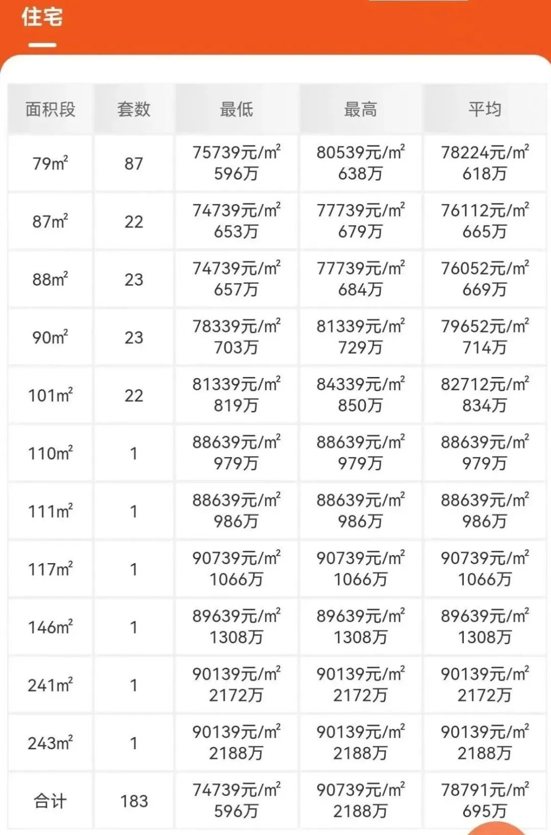 北单销售是24小时吗_北单24小时开售吗_北单在哪些地方销售