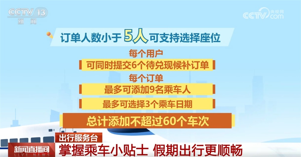 北京网上买东西的app哪个好_北京单场如何网上购买_北京网上购买发票什么流程