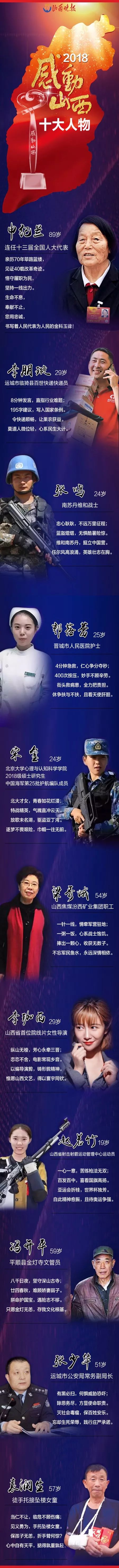 洛阳新闻头条车祸现场_洛阳发生车祸_洛阳最新车祸