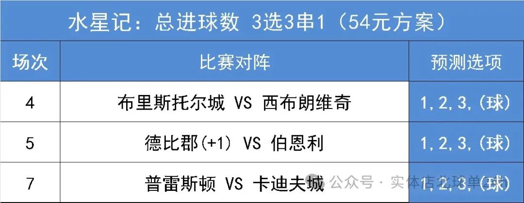 店铺联系电话图片_联系单范本大全_北单店铺联系