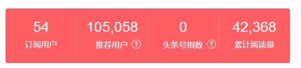 今日头条过新手期标准_今日头条如何过新手期_今日头条多长时间过新手期