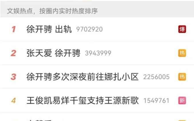 头条汪峰连败是哪一年_汪峰 头条 连败_汪峰27次冲击头条