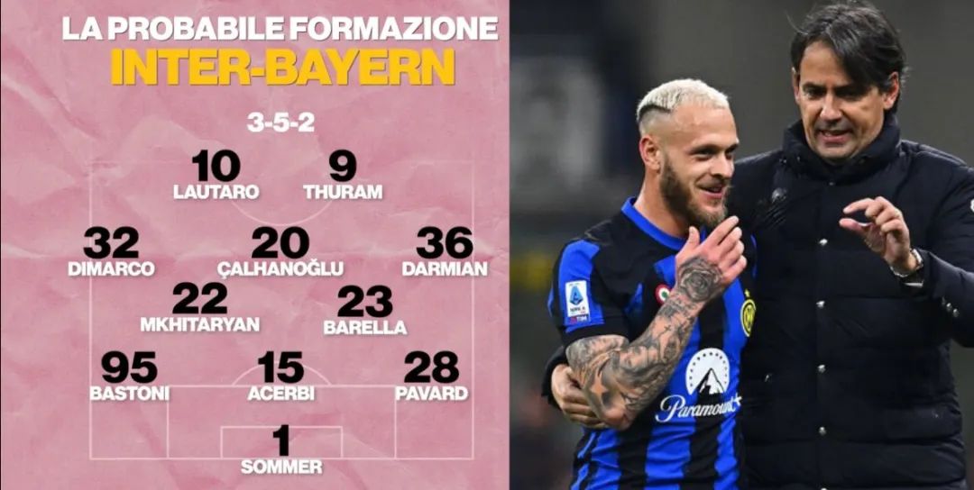 世界杯大赛_2021年世具杯_2026世界杯赛程结果表