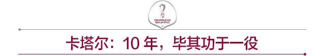 2026世界杯赛程结果表_世界杯大赛_2022世界赛杯中国