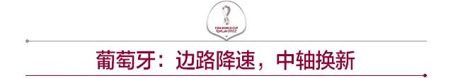 2026世界杯赛程结果表_2022世界赛杯中国_世界杯大赛